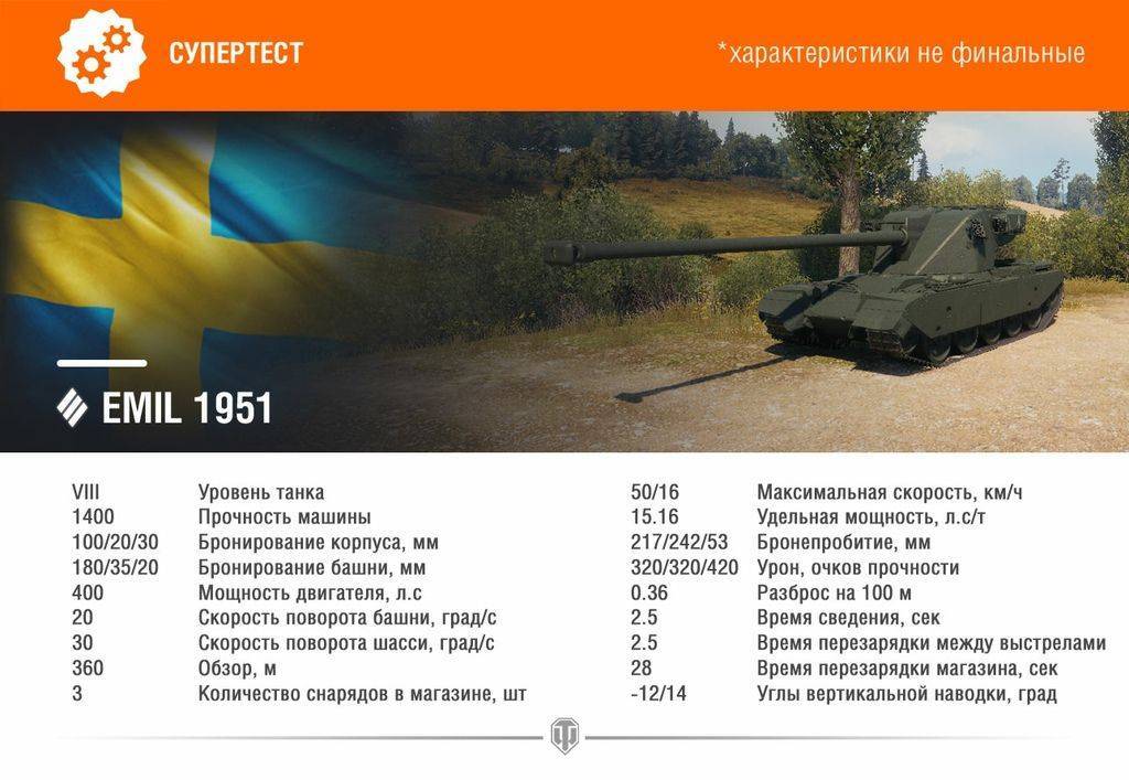 Emil 1951 TTX танка