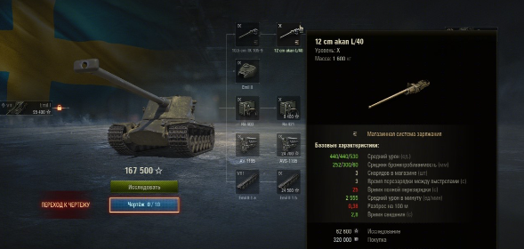 Ошибка в обновлении World of Tanks случайно подарила всем игрокам 122 600 опыта